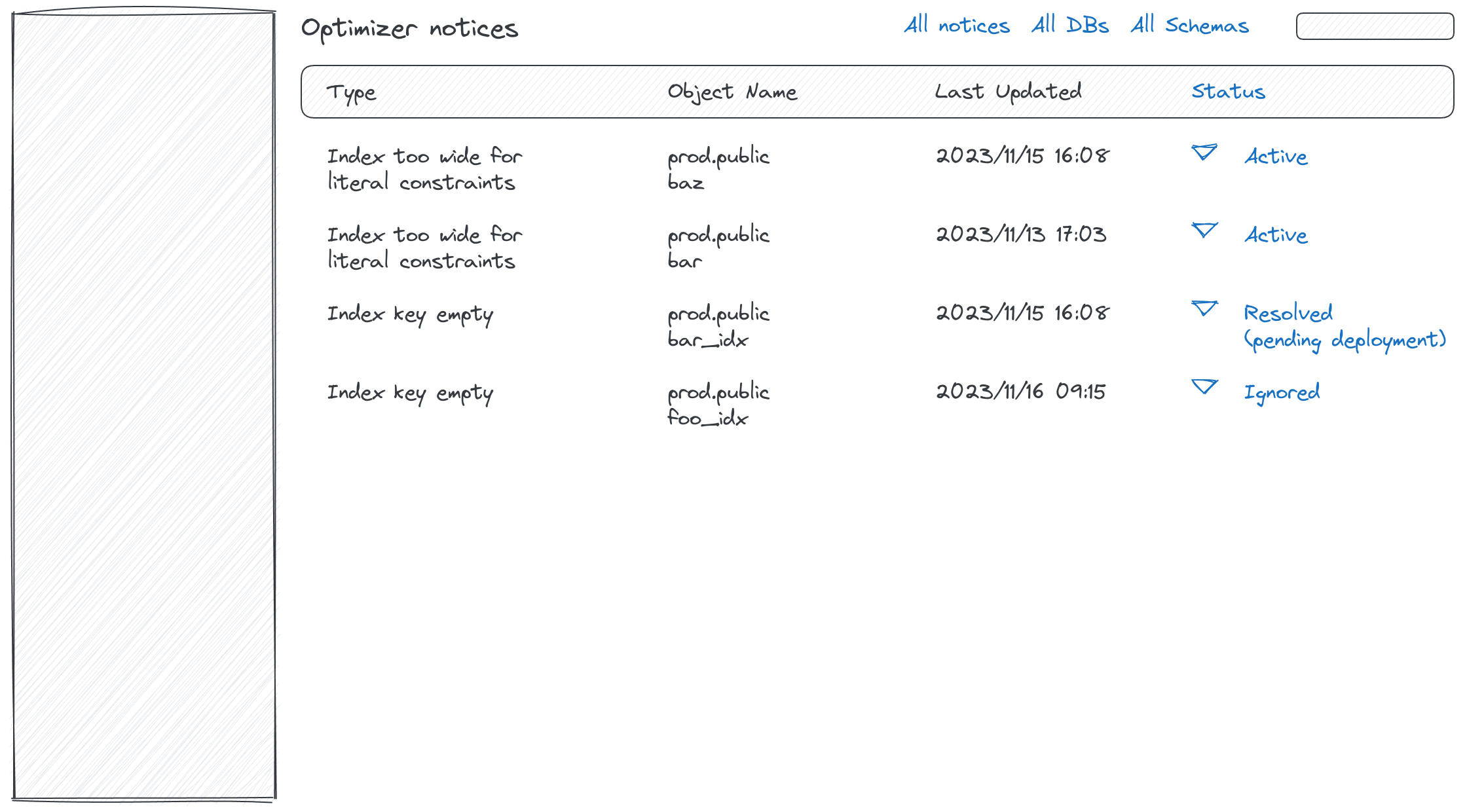 Listing all objects wireframe